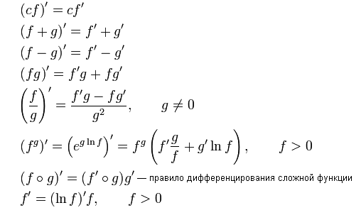 Правила дифференцирования функций