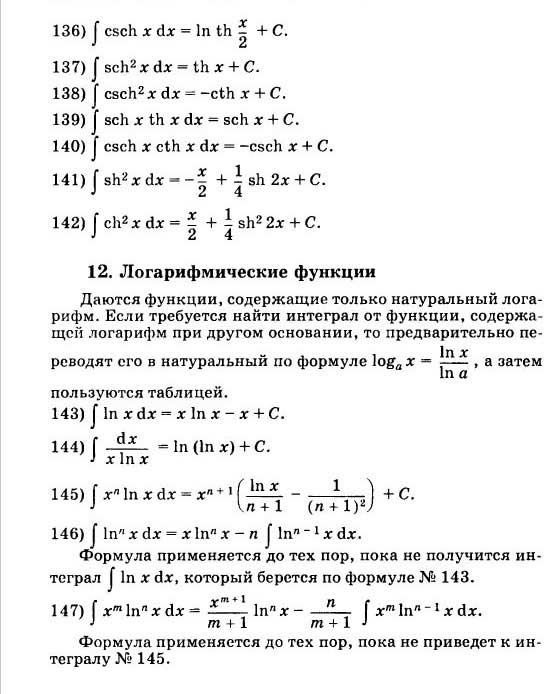 Таблица интегралов