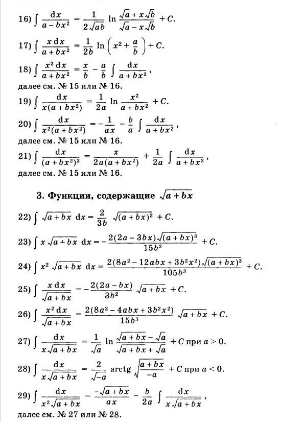 Таблица неопределенных интегралов