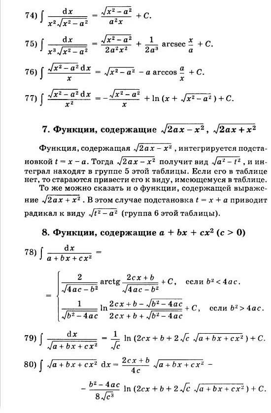 Таблица неопределенных интегралов