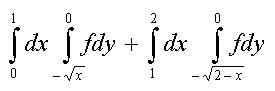 изменить порядок интегрирования в двойном интеграле