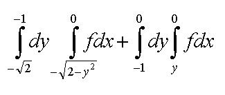 изменить порядок интегрирования в двойном интеграле