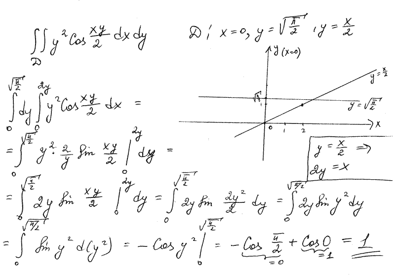примеры вычисления двойного двойных интегралов