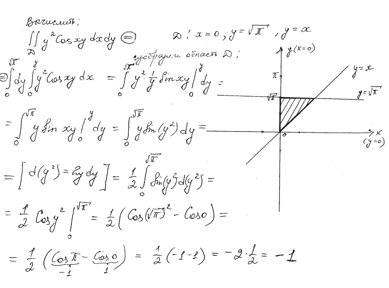 примеры решения двойных интегралов