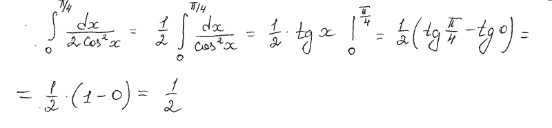Примеры решения определенных интегралов
