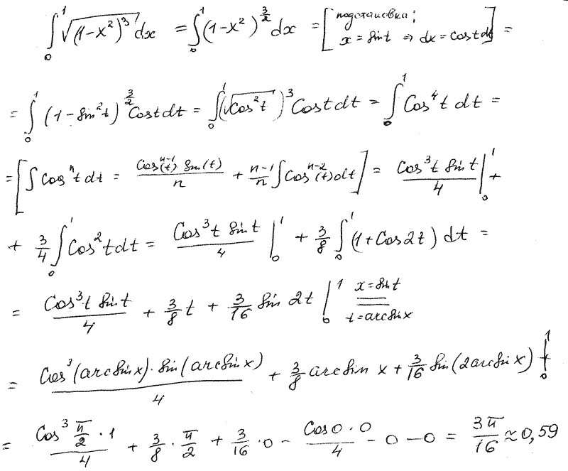 Примеры решения определенных интегралов