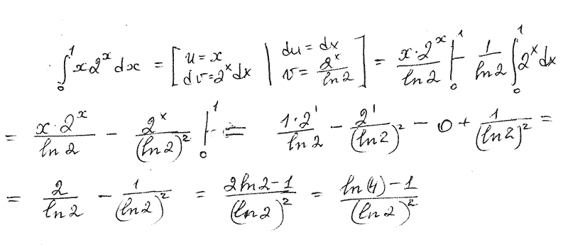 Примеры решения определенных интегралов